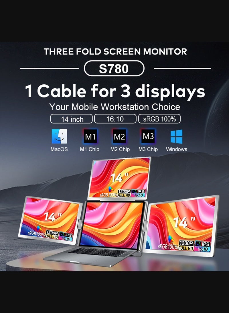 HILUKE 14" Laptop Screen Extender, FHD 1200P IPS Monitor Extender, Just 1 Cable for 3 Screens Quad Monitor, Triple Extender for 12"-17.3" Laptops, Compatible with Windows 10/11 and Mac M1/M2/M3 - Image 2